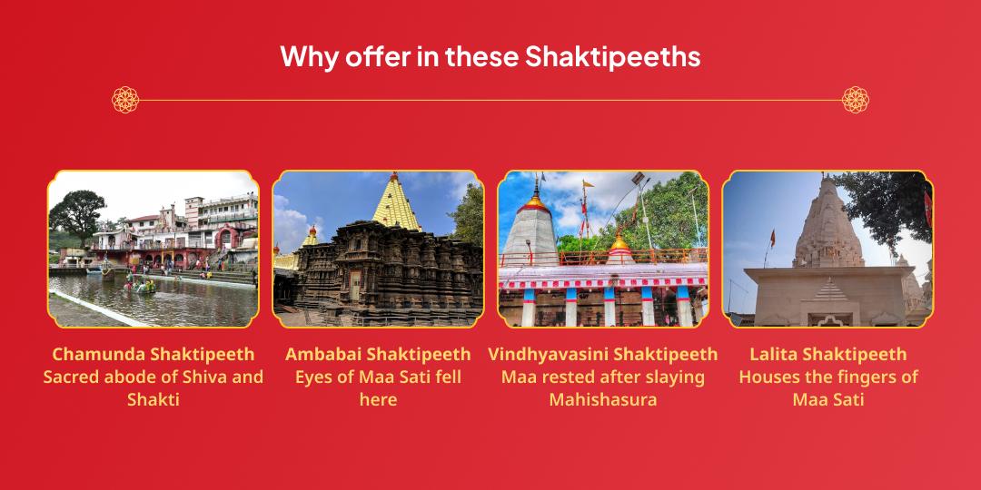 Mahanavratri Vindhyavasini, Chamunda, Brajeshwari 3 Shaktipeeth Chunari-Nariyal Chadhava