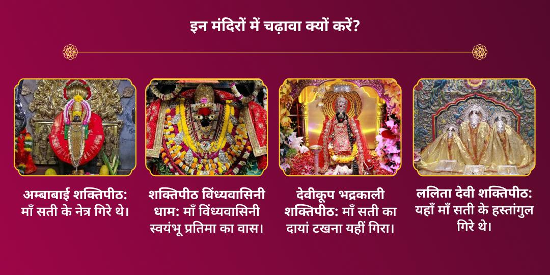महा नवरात्रि 10 दिन 7 शक्तिपीठ संपूर्ण दुर्गा महाभक्ति यात्रा चढ़ावा संकल्प