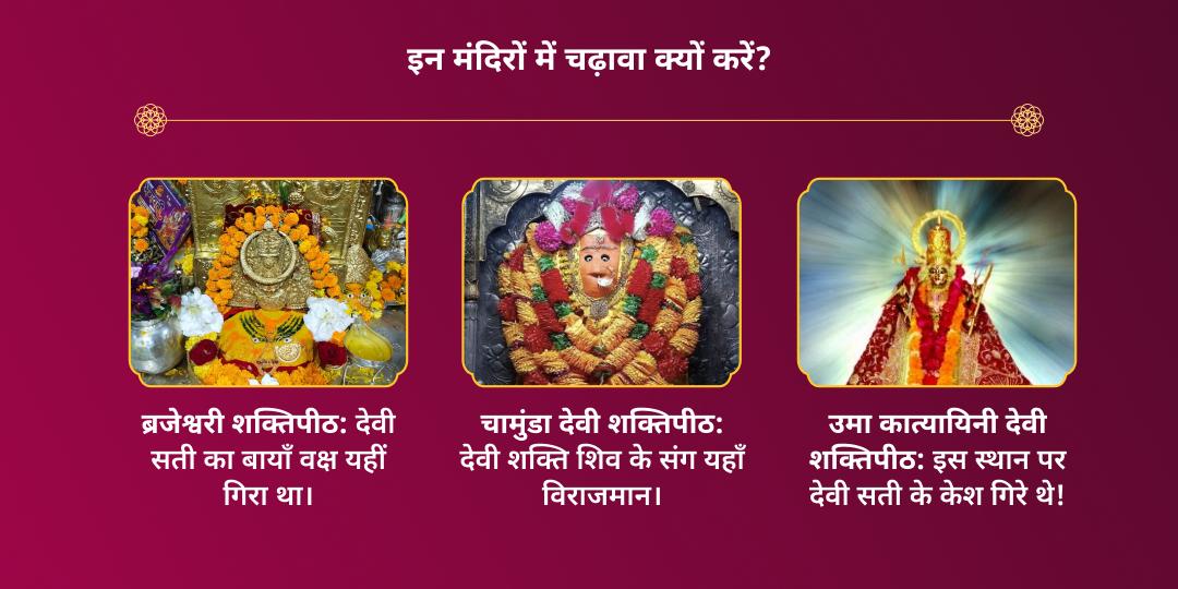 महा नवरात्रि 10 दिन 7 शक्तिपीठ संपूर्ण दुर्गा महाभक्ति यात्रा चढ़ावा संकल्प
