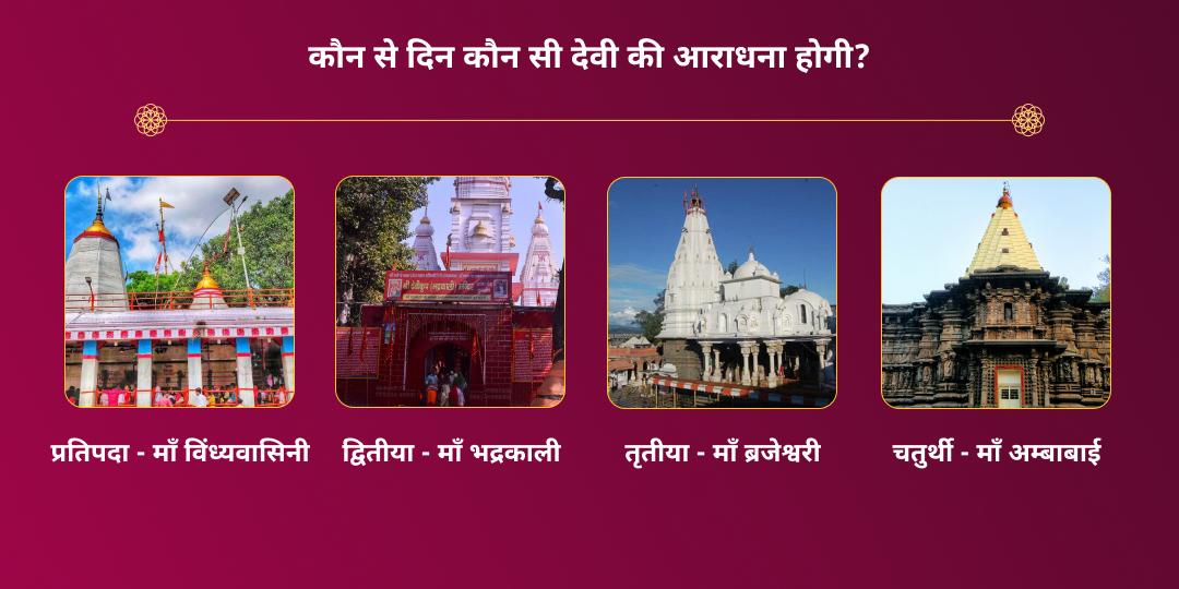 महा नवरात्रि 10 दिन 7 शक्तिपीठ संपूर्ण दुर्गा महाभक्ति यात्रा चढ़ावा संकल्प