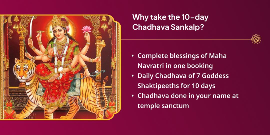 Maha Navratri 10 Day 7 Shaktipeeth Durga Mahabhakti Yatra Chadhava Sankalp