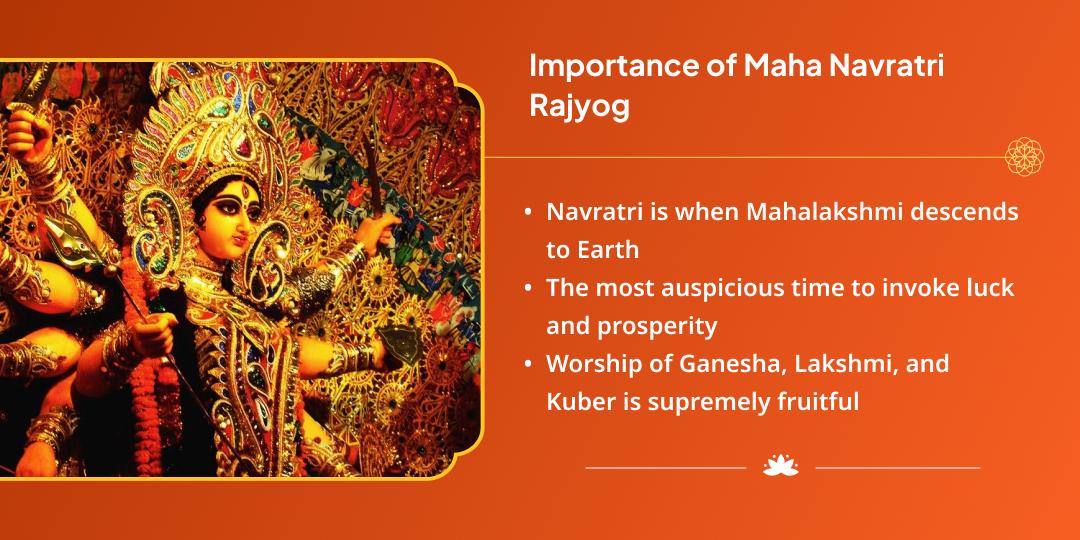 Maha Navratri Rajyog Dhan-Samriddhi Pradayak Lakshmi, Kuber, Ganesh 3 Temple Chadhava