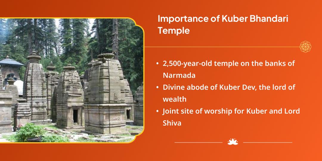 Maha Navratri Rajyog Dhan-Samriddhi Pradayak Lakshmi, Kuber, Ganesh 3 Temple Chadhava