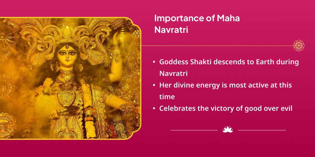 Maha Navratri Dwitiya Maa Brahmacharini Chadhava