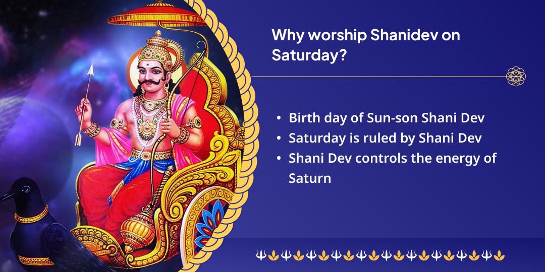 Saturday Shanidev Janmasthali Hathla Temple Chadhava