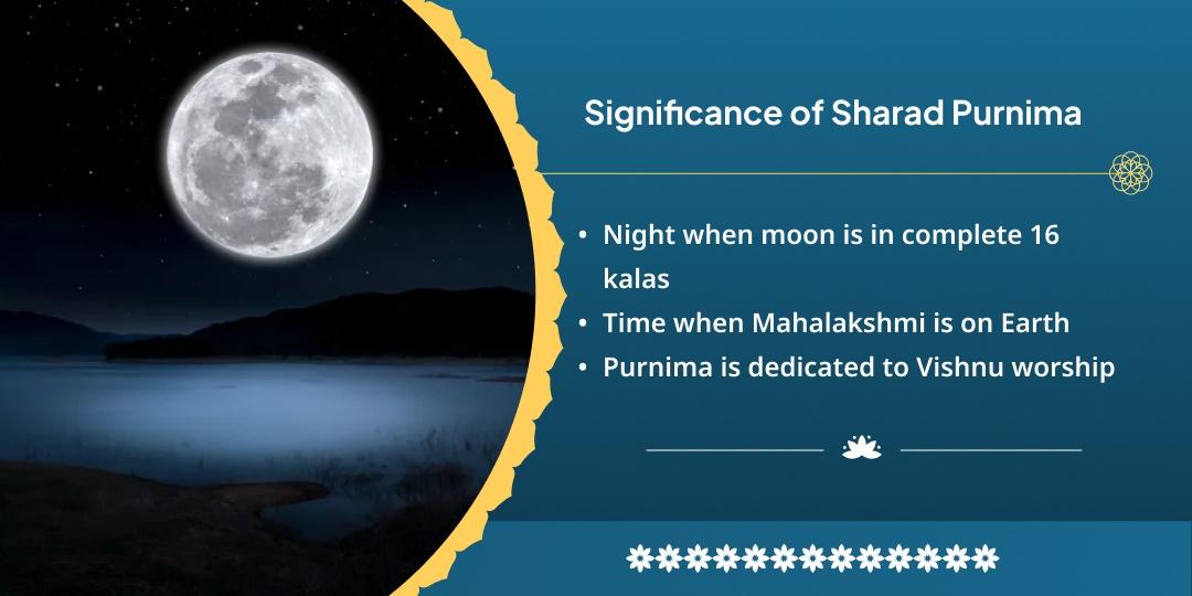Sharad Purnima Shri Vishnu & Chandra Dev Dual Temple Amrit Siddhi Prapti Chadhava