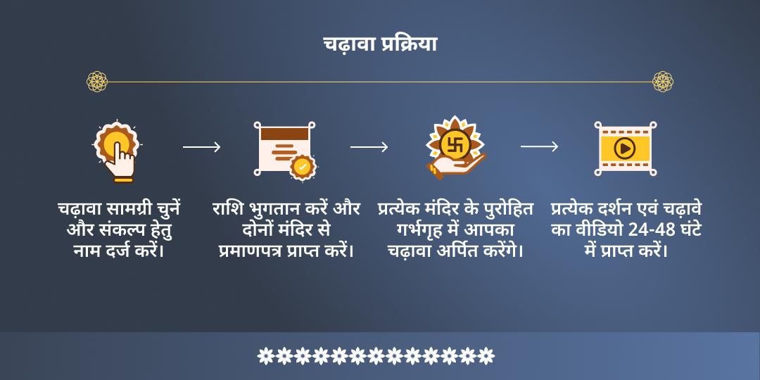 शरद पूर्णिमा श्री हरि विष्णु खीर भोग अर्पण 2 मंदिर चढ़ावा