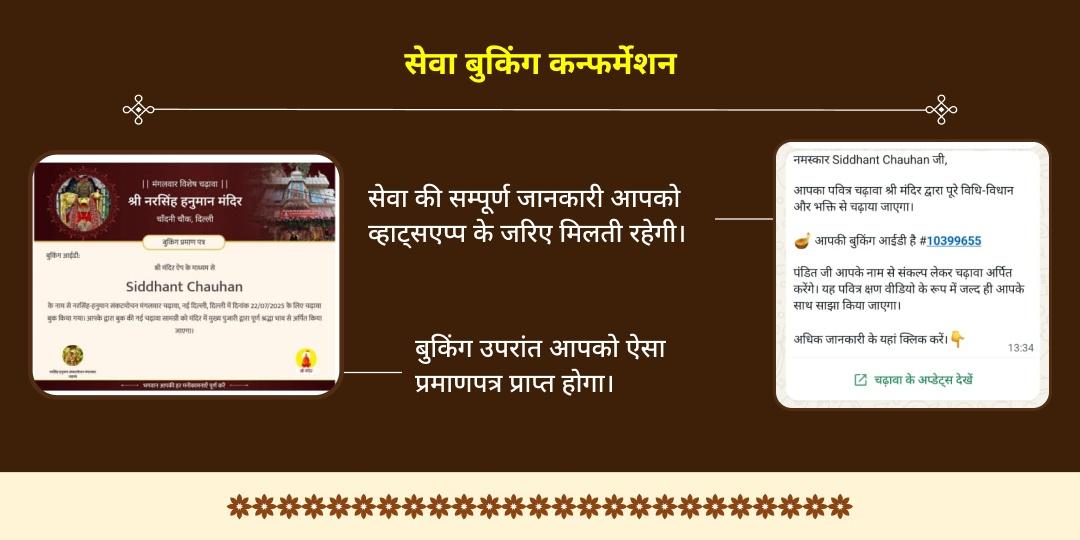 करवा चौथ एवं चतुर्थी चिंतामण गणेश, चौथ माता एवं ओंकारेश्वर ज्योतिर्लिंग चढ़ावा