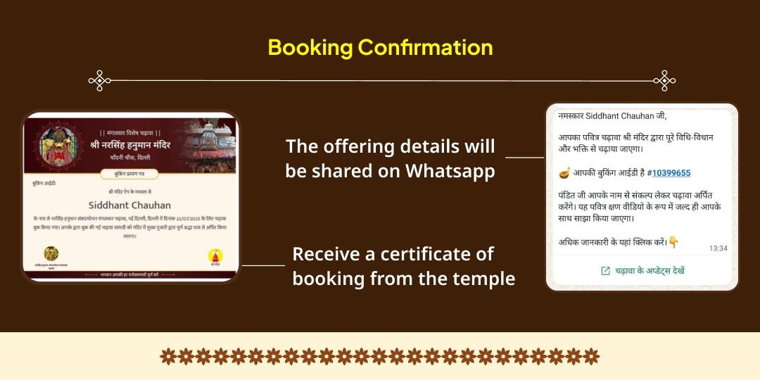 Karwa Chauth & Chaturthi Ganesh, Chauth Mata & Omkareshwar Jyotirling Chadhava