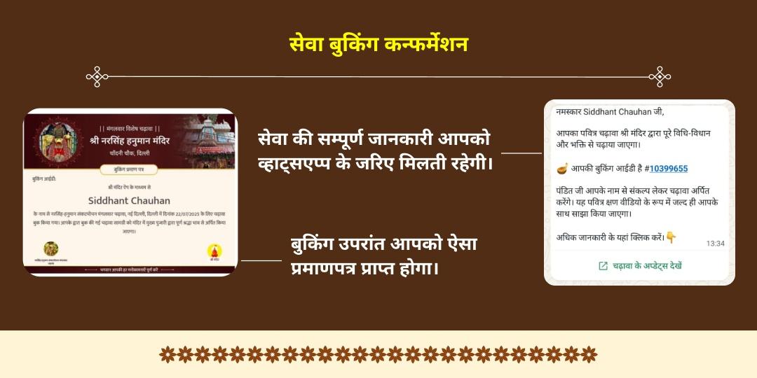करवा चौथ दीर्घायु प्रदायक धर्मराज यम चढ़ावा एवं दीपदान