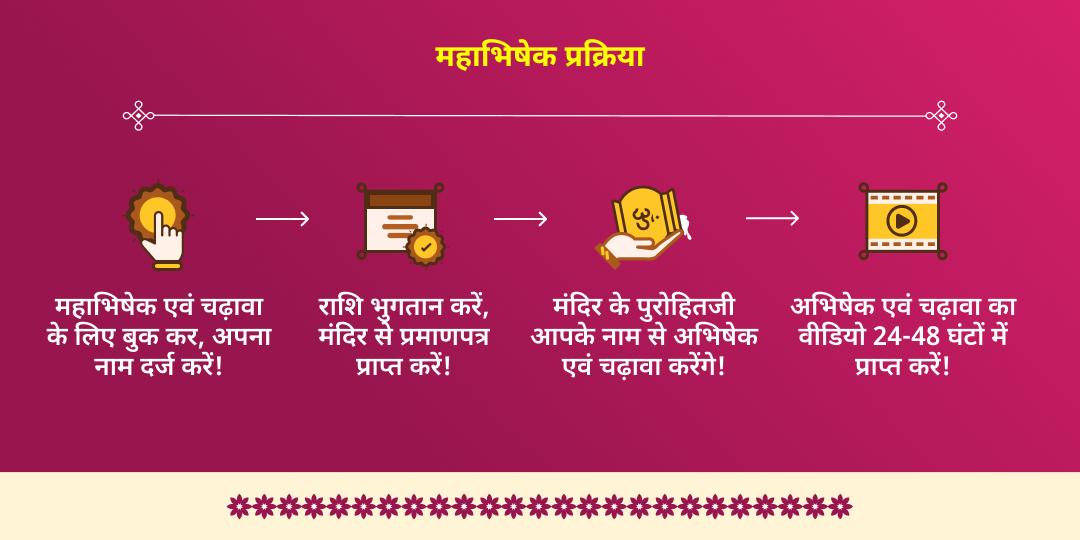 संकष्टी चतुर्थी विघ्नहर्ता श्री बड़ा गणेश महाअभिषेक सेवा