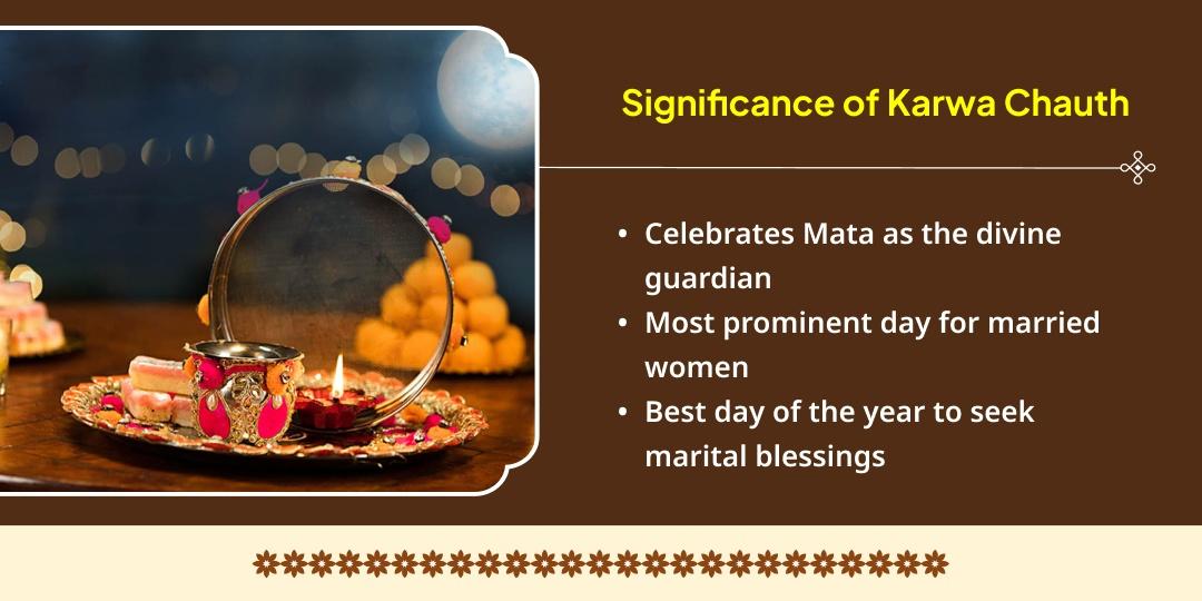 Karwa Chauth Dheergaayu Pradayak Dharmaraj Yam Chadhava & Deepdaan