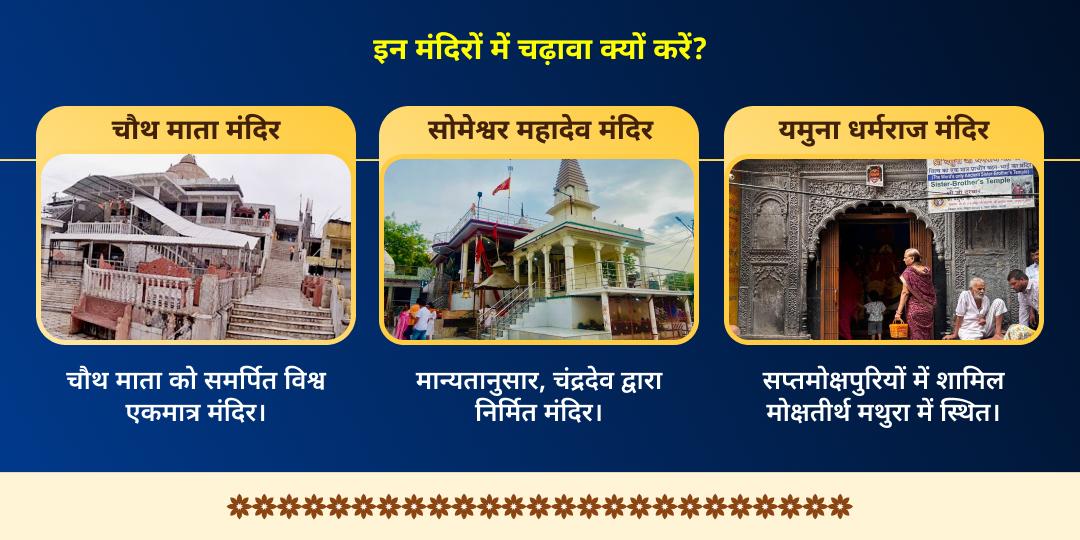 करवा चौथ जीवन सुरक्षा चौथ माता, चंद्रदेव, यम 3 मंदिर चढ़ावा