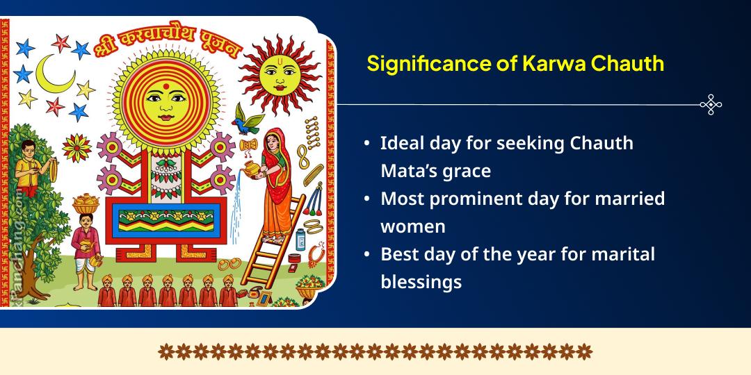 Karwa Chauth Jeevan Suraksha Chauth Mata, Chandra Dev, Yam 3 Temple Chadhava