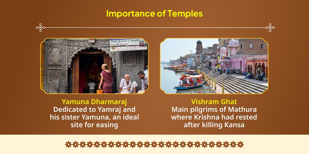 Yam Deepam Jeevandayak Dharmaraj Yam Chadhava & Yamuna Deepdaan