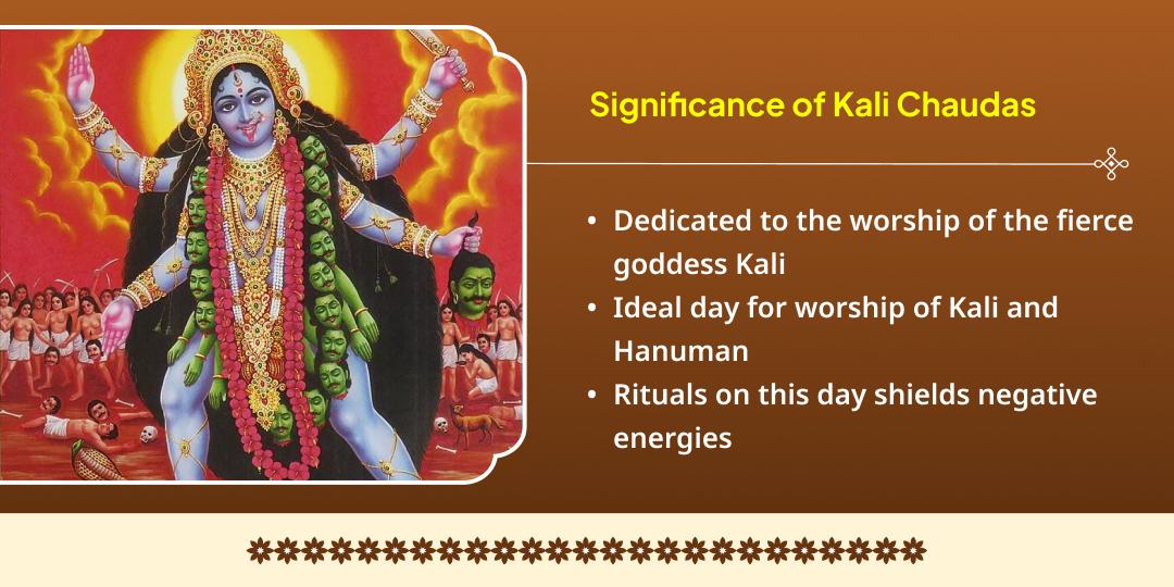 Kali Chaudas Sankat Nashak Maa Chamunda & Hanuman Dual Temple Chadhava