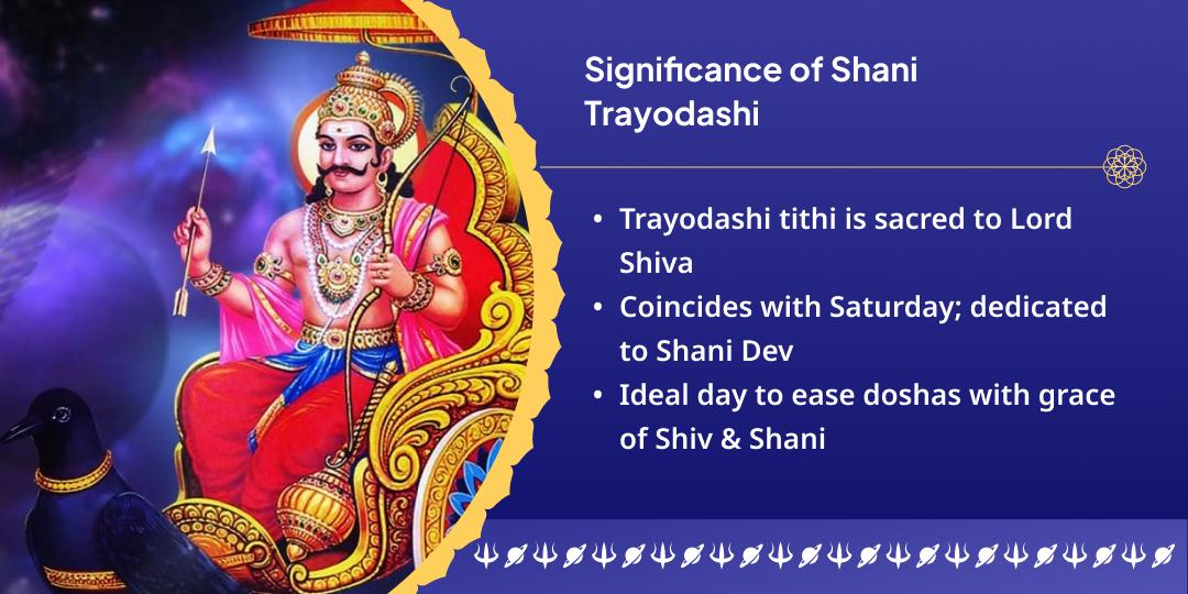 Shani Trayodashi Kundali Graha Shanti Shanidev Dual Temple Chadhava