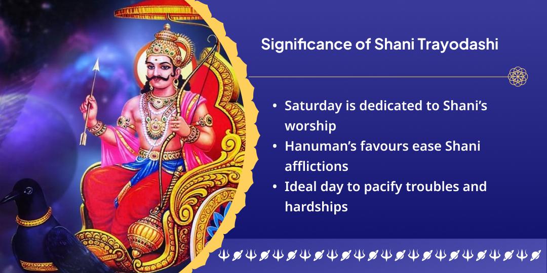 Shani Trayodashi Samast Sankat Nashak Shani-Hanuman Dual Temple Chadhava