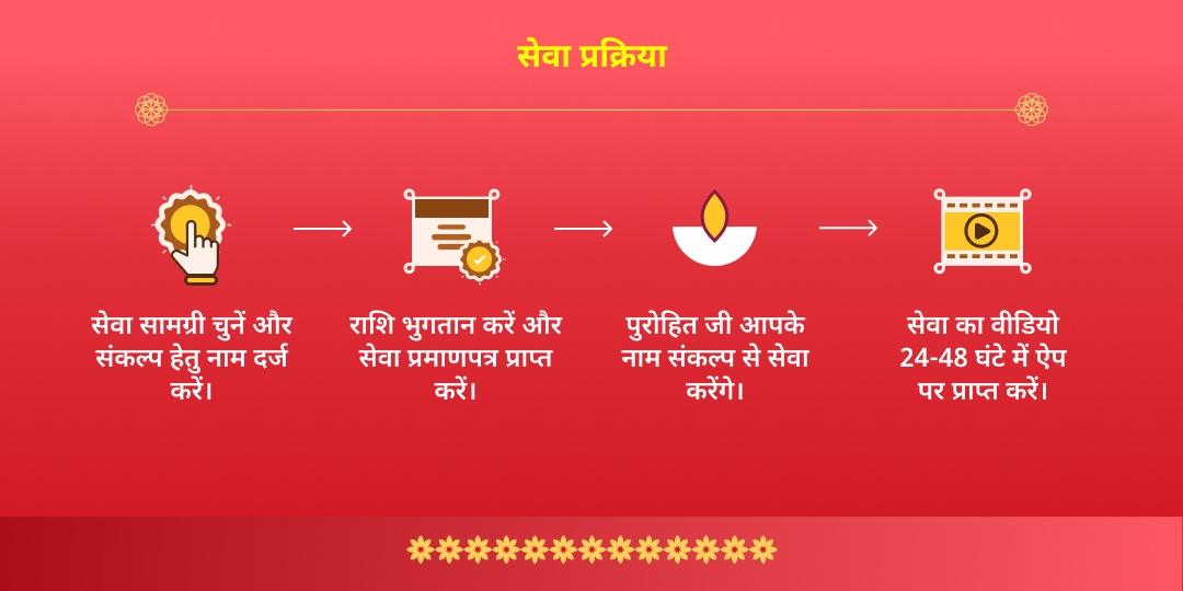Diwali Ayodhya Teerth Brahmin Bhojan & Saryu Deepdaan