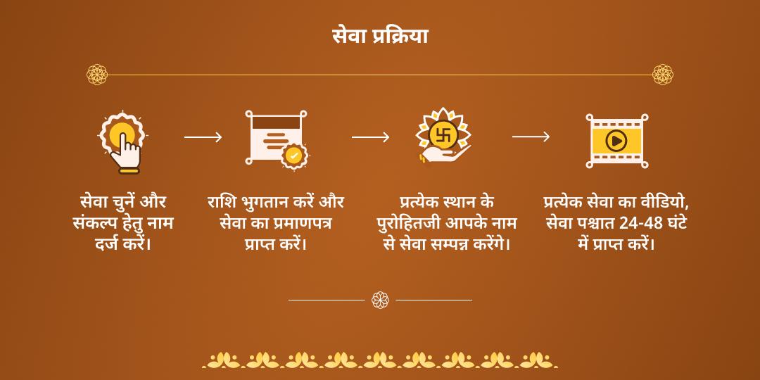 रमा एकादशी मोक्षदायक गया विष्णु पद चढ़ावा, हवन आहुति एवं पंडा सेवा