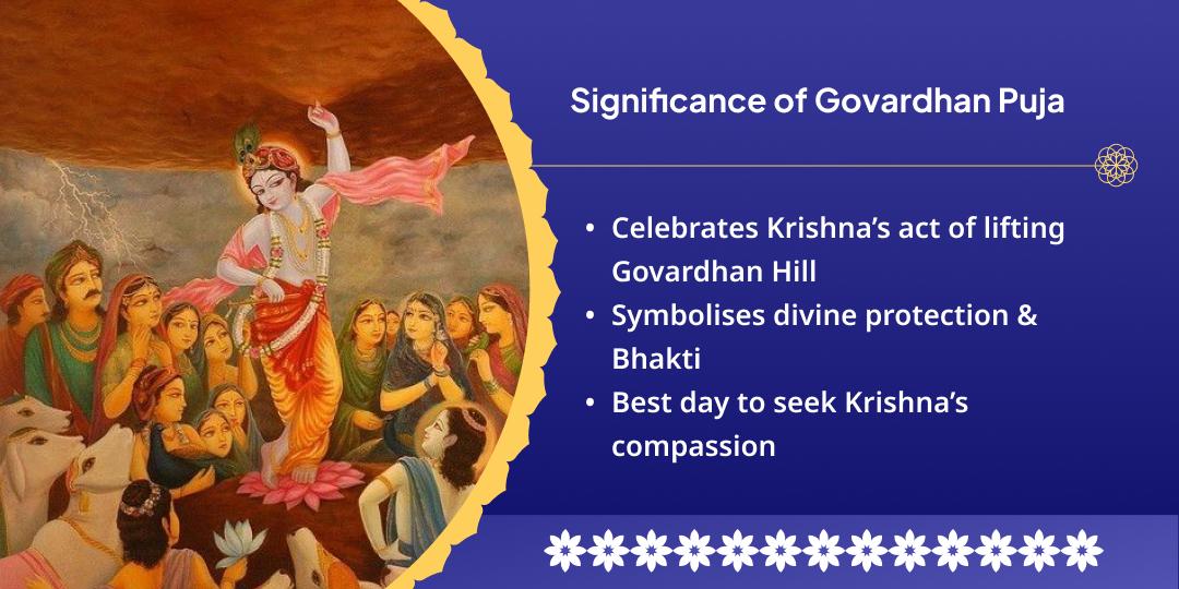 Govardhan Puja Vrindavan Radha Raman Chadhava, Gau & Brahmin Seva