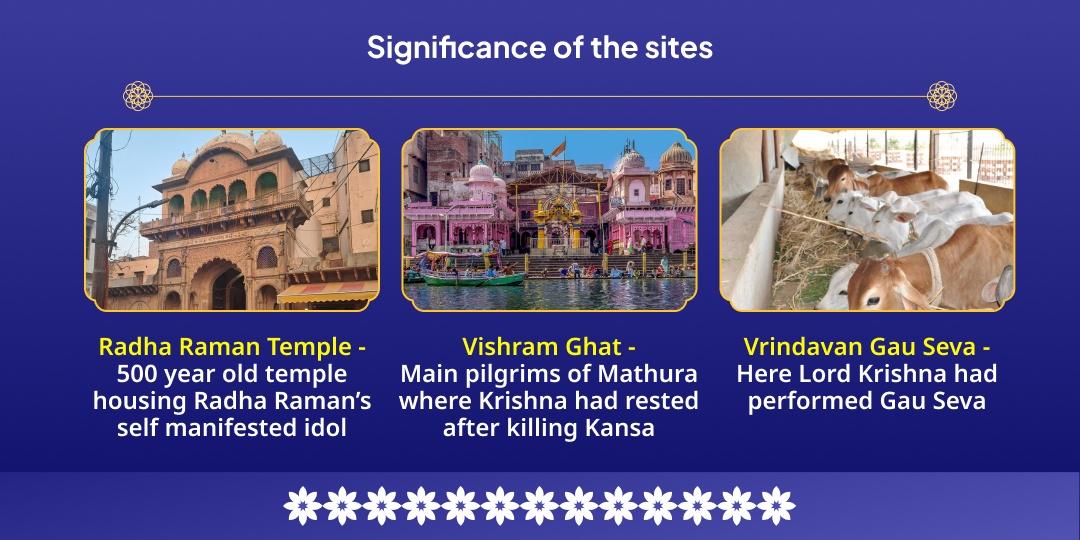 Govardhan Puja Vrindavan Radha Raman Chadhava, Gau & Brahmin Seva