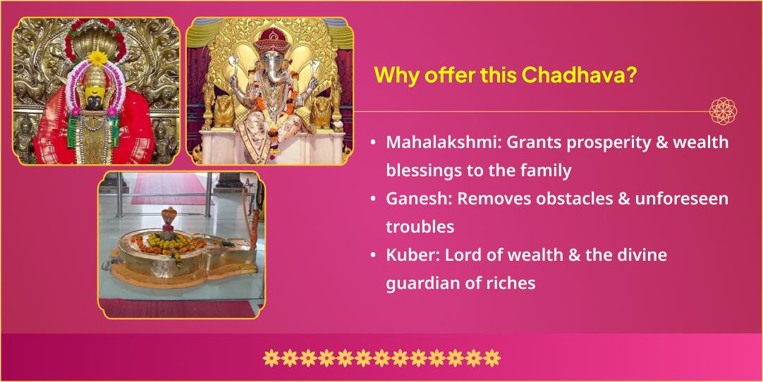 Dhanteras Dhan Pradayak Lakshami, Ganesh, Kuber 3 Temple Chadhava