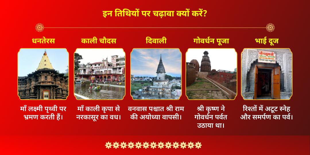 5 दिवसीय दिवाली महोत्सव समस्त देवी-देवता 5 मंदिर चढ़ावा