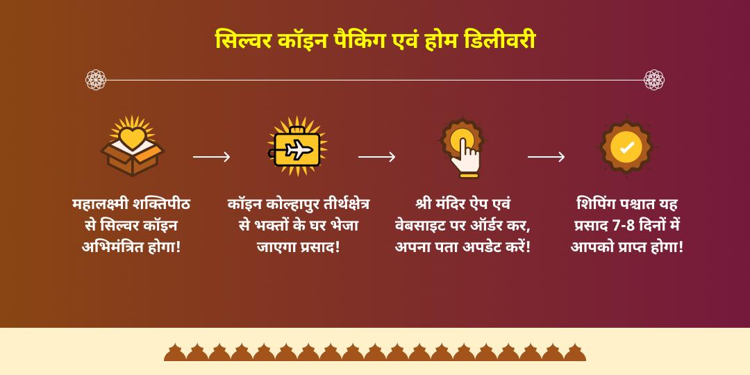 दिवाली विशेष महालक्ष्मी शक्तिपीठ अभिमंत्रित लक्ष्मी सिल्वर कॉइन होम डिलीवरी