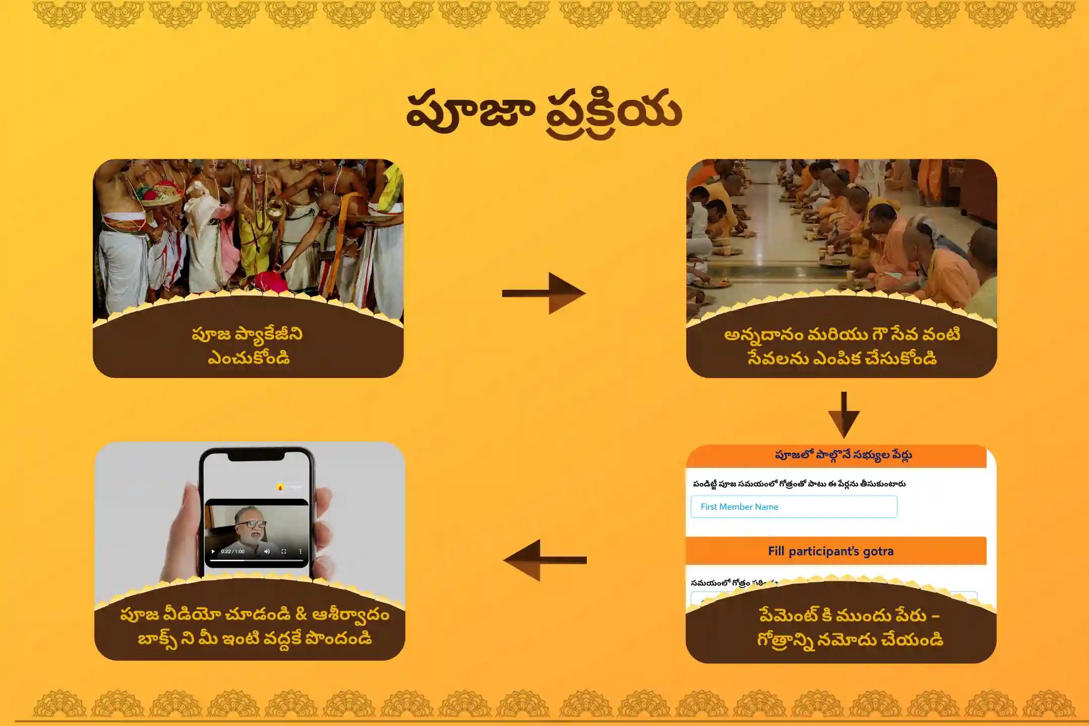 నాగ దేవత నుండి ఆశీర్వాదాలు పొందడానికి రాహు నక్షత్రం ప్రత్యేక నాగ ప్రతిష్ఠ పూజలో పాల్గొనండి