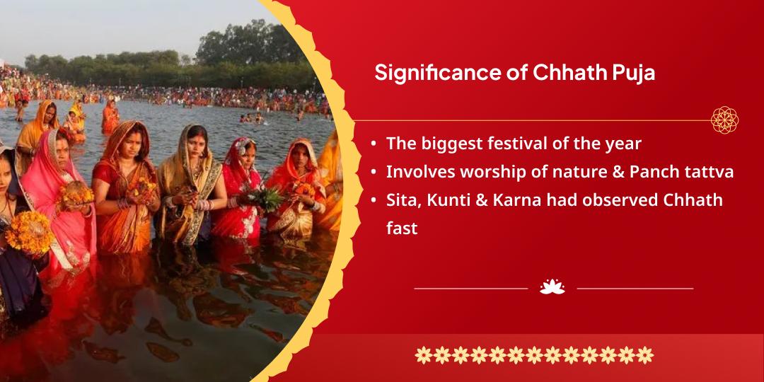 Chhath Puja 2025 Surya Dev Mahaseva -Chadhava, Hawan & Brahmin Seva