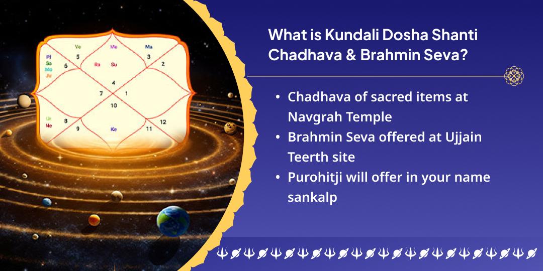 Shani Ekadashi Kundali Dosha Shanti Navgrah Shani Chadhava-Brahmin Seva