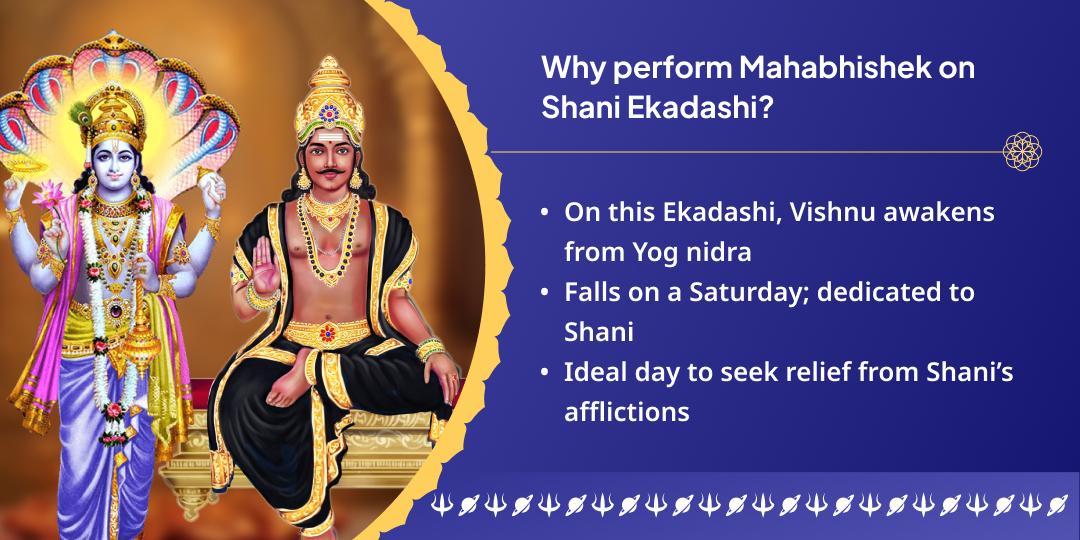 Shani Ekadashi Shanidev 3 Temple Til-Tel Abhishek