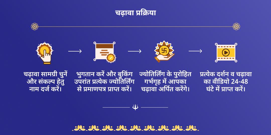 सोम प्रदोष व्रत त्र्यंबकेश्वर, ओंकारेश्वर एवं घृष्णेश्वर 3 ज्योतिर्लिंग चढ़ावा