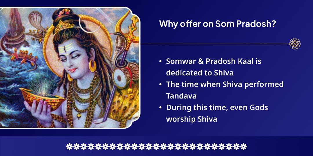 Som Pradosh Vrat Manokamna Poorti Pashupatinath Mahabhishek