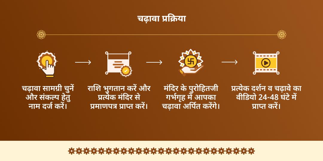 सोम प्रदोष व्रत बटुक भैरव-भद्रकाली शक्तिपीठ द्विमंदिर चढ़ावा