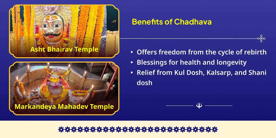 Som Pradosh Vrat Kashi Ashtabhairav-Markandeya Mahadev Chadhava