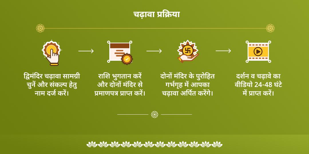 देवउठनी एकादशी विष्णुपद, महालक्ष्मी 2 मंदिर चढ़ावा