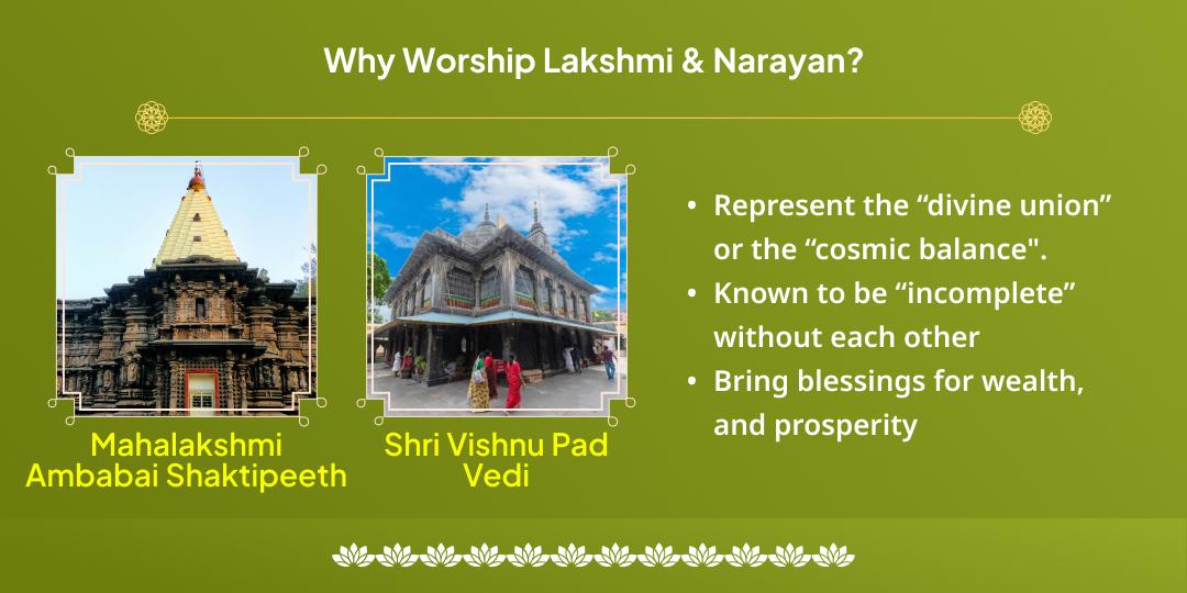 Devuthani Ekadashi Vishnupad, Mahalakshami 2 Temple Chadhava