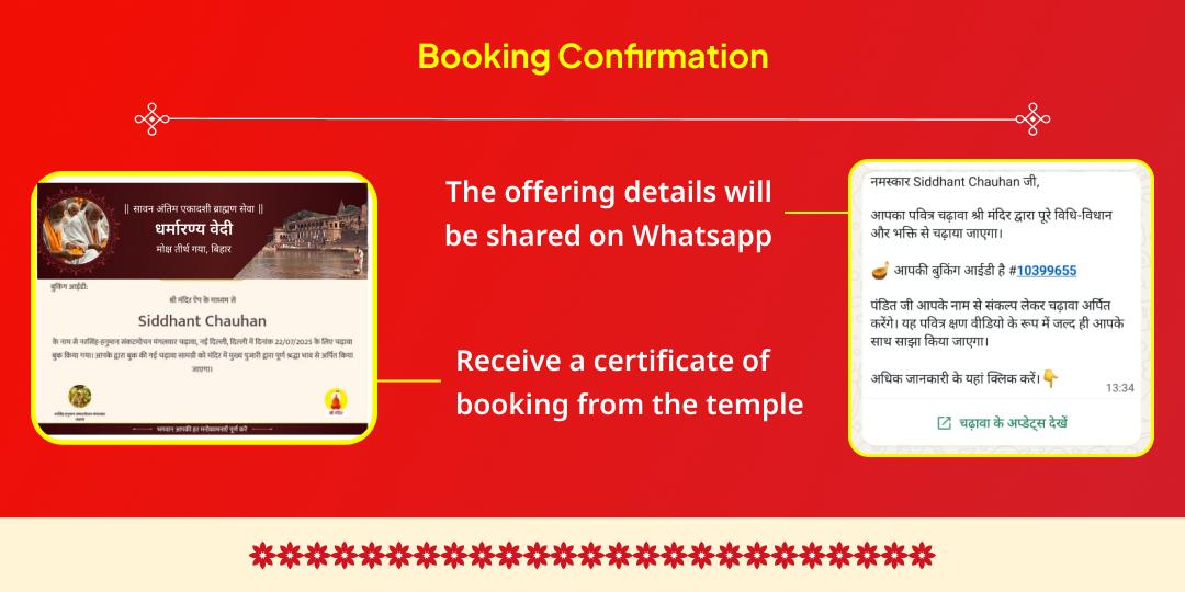 Tulsi Mata & Shri Shaligram Vivah Mahotsav Chadhava