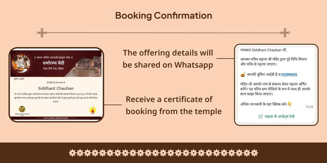 Tulsi Mata & Shri Shaligram Vivah Katha & Aarti