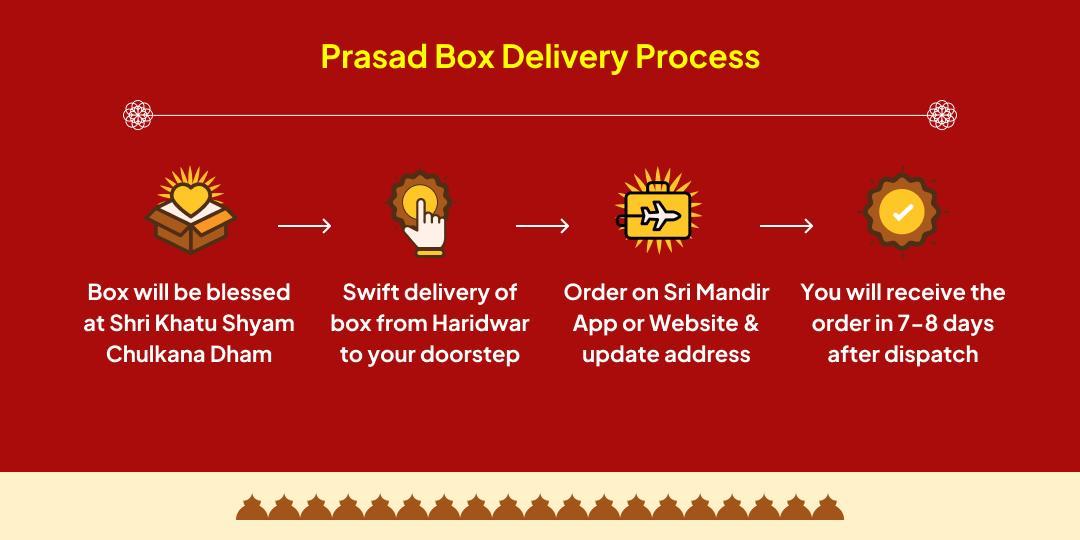 Khatu Shyam Janmotsav Sawamani Prasad Chadhava & Home Delivery Chulkana