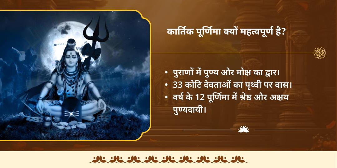 कार्तिक पूर्णिमा मथुरा दीर्घ विष्णु सत्यनारायण कथा एवं चढ़ावा