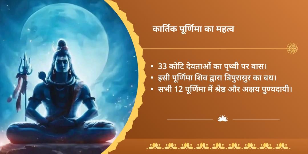 कार्तिक पूर्णिमा मोक्षदायक 4 तीर्थ दीपदान एवं चढ़ावा