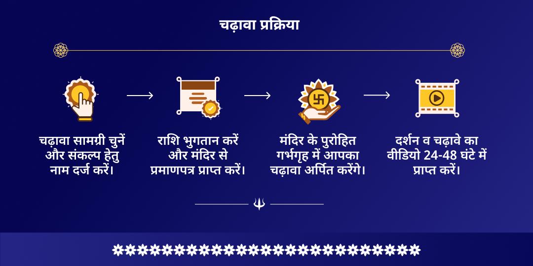 कार्तिक पूर्णिमा कुंडली दोष शांति राशि अनुसार शिव मंत्र जाप चढ़ावा