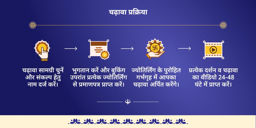 त्रिपुरारी पूर्णिमा त्रिनेत्रधारी शिव 3 ज्योतिर्लिंग चढ़ावा