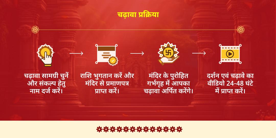 त्रिपुरारी पूर्णिमा राजसमृद्धि महालक्ष्मी शक्तिपीठ-गजलक्ष्मी द्विमंदिर चढ़ावा