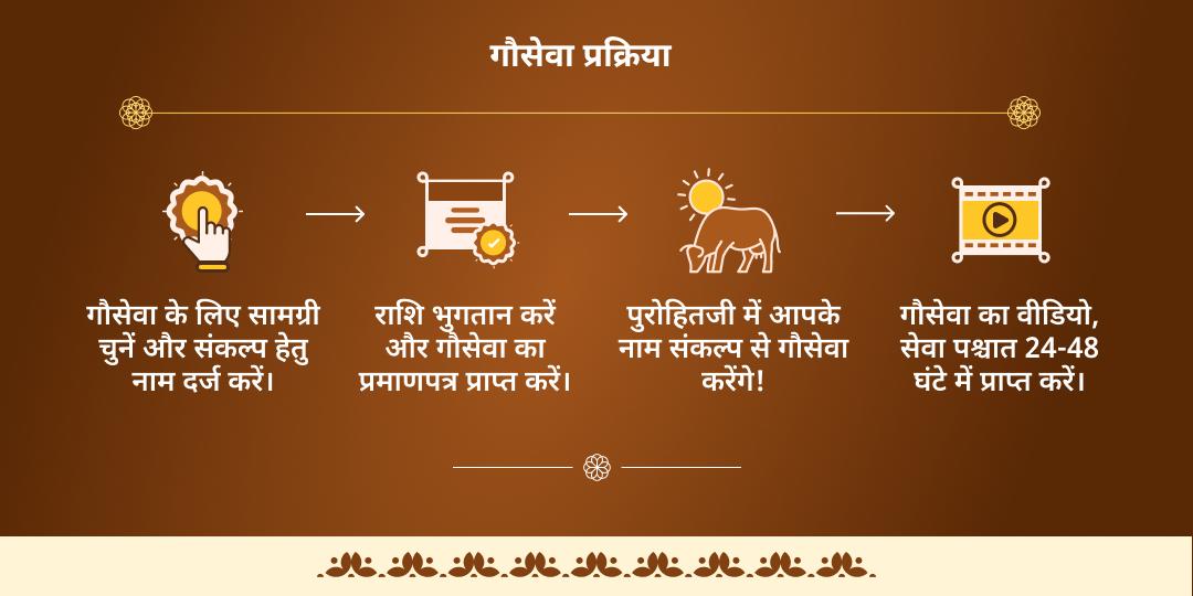 कार्तिक पूर्णिमा मोक्ष अमृत प्राप्ति तीर्थराज प्रयाग गौ सेवा