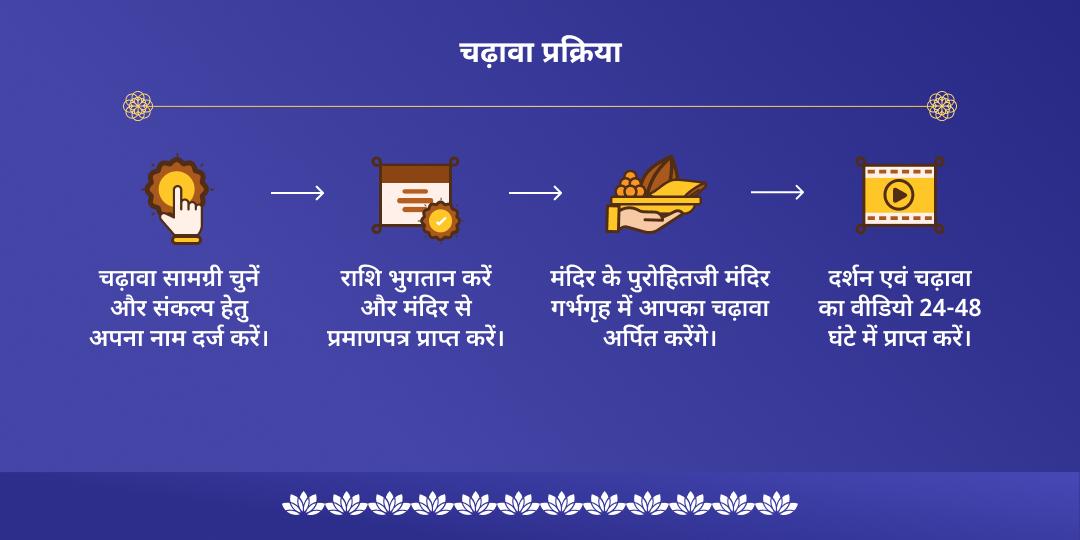 देवउठनी एकादशी विशेष श्री विष्णु पद गया चढ़ावा