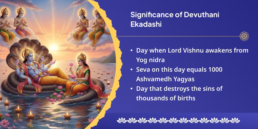 Devuthani Ekadashi Gaya Pitru Devta Shri Vishnu Pad Chadhava